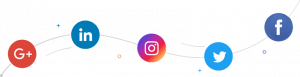 Social-Media-Brand-Image