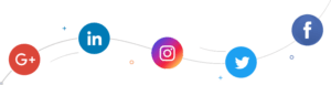 Social-Media-Brand-Image